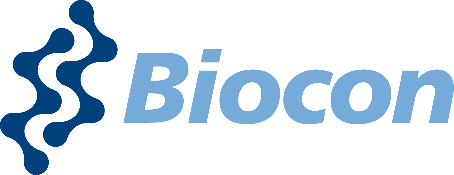 BIOCON.NS_BIG-bbb44834